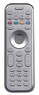 Пульт Changer RC1553803/01 (для телевизоров Philips)