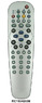 Пульт Changer RC19042008/01 (для телевизоров Philips)
